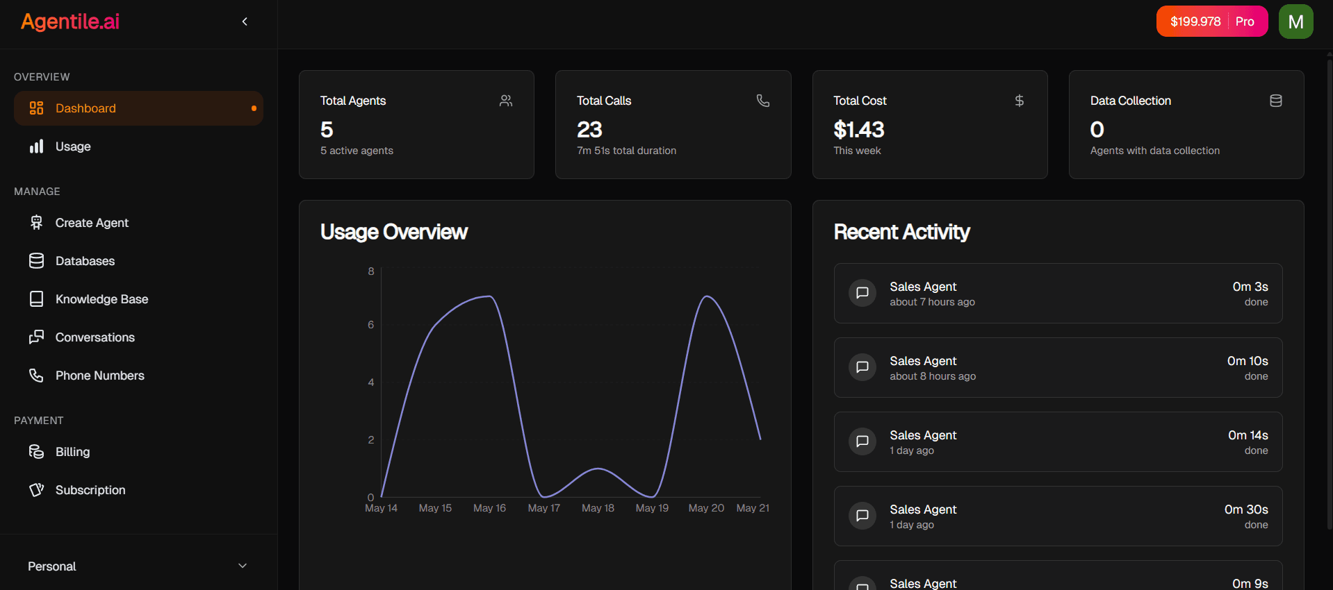 Voice Agent Dashboard